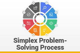 Simplex Problem-Solving Process Google Slides Template