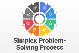 Simplex Problem-Solving Process PowerPoint Template