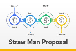 Straw Man Proposal Google Slides Template Diagrams
