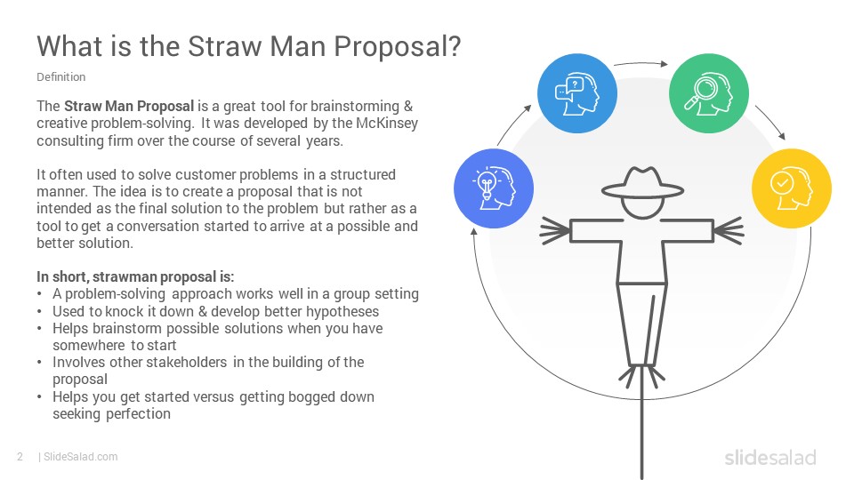 presentation straw man