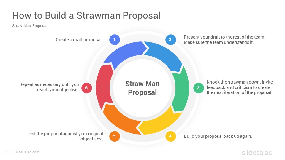 straw-man-proposal-powerpoint-template-diagrams-slidesalad