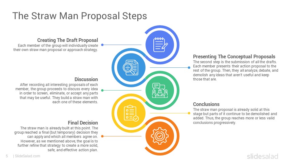 Straw Man Proposal PowerPoint Template Diagrams SlideSalad