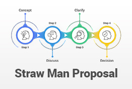 Straw Man Proposal PowerPoint Template Diagrams