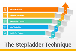 The Stepladder Technique Google Slides Template Diagrams