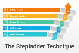 The Stepladder Technique PowerPoint Template Diagrams
