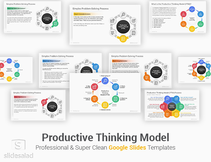 Productive Thinking Model Google Slides Template