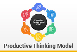 Productive Thinking Model Google Slides Template
