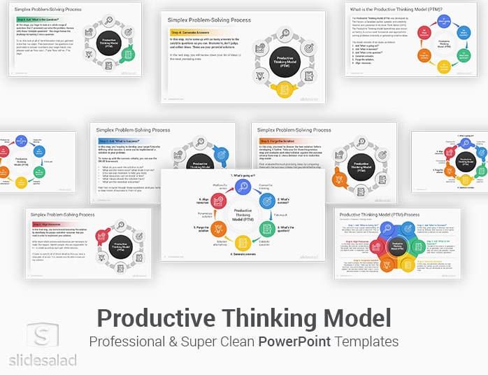 Productive Thinking Model PowerPoint Template