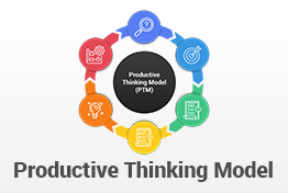 Productive Thinking Model PowerPoint Template