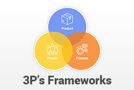 3P's Frameworks PowerPoint Template Designs