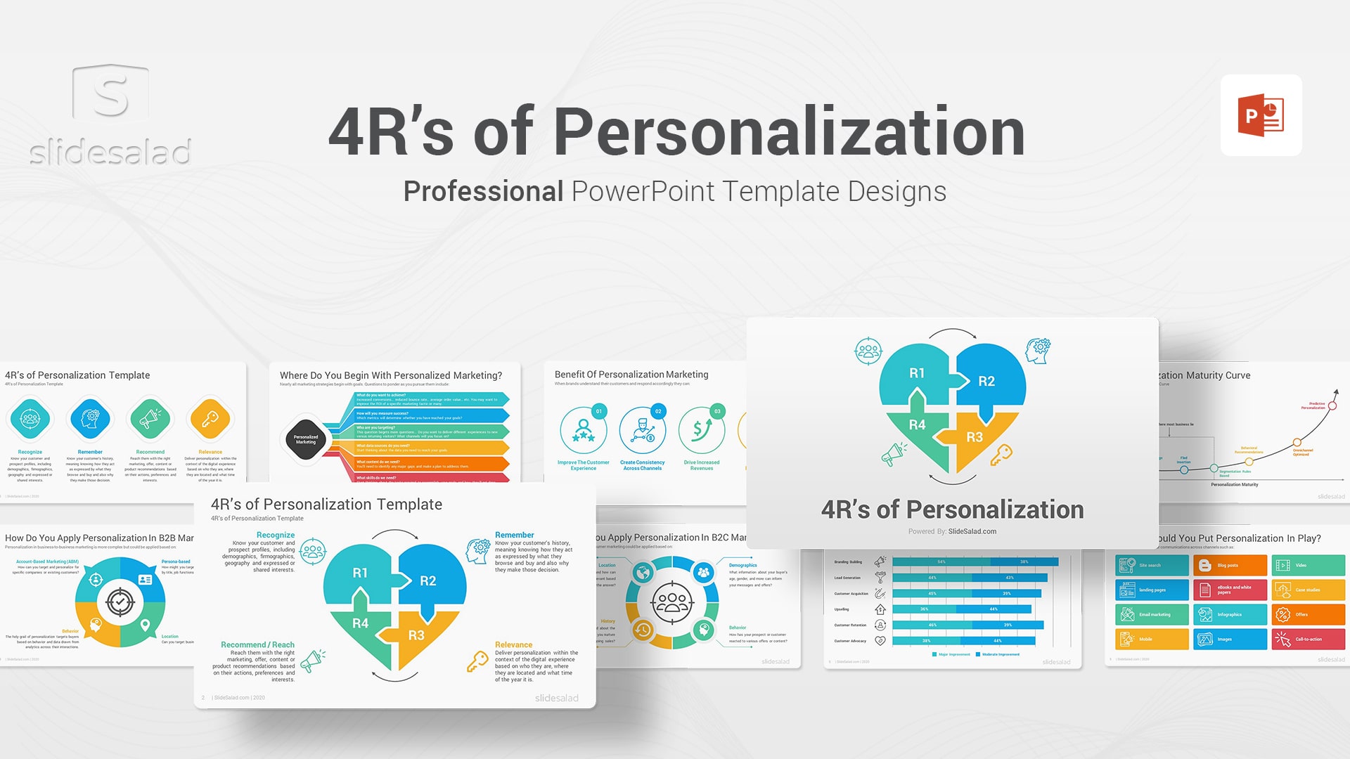 4R’s Of Personalization PowerPoint Template - Marketing Plan Sales PPT Template Designs