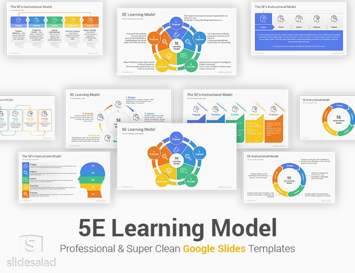 5E Learning Model Google Slides Template Designs