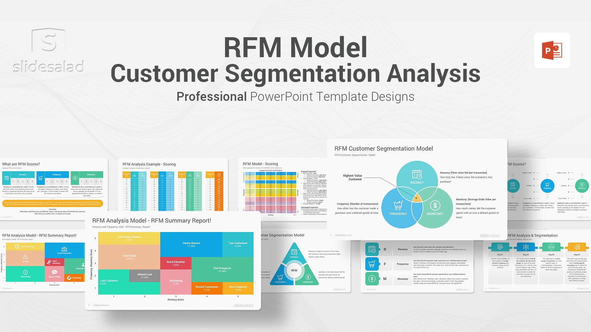 RFM Customer Segmentation Model PowerPoint Template - Fully Customizable Sales and Marketing Presentation Designs