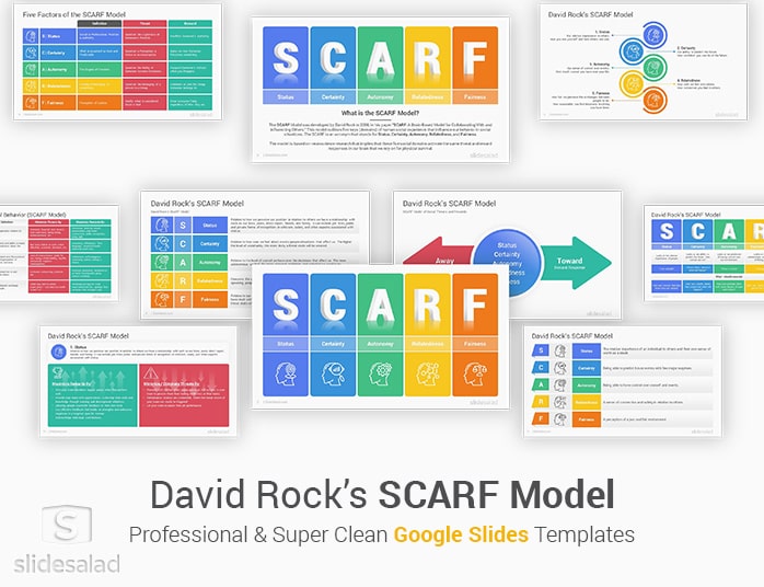 SCARF Model Google Slides Template Diagrams