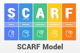 SCARF Model PowerPoint Template Diagrams