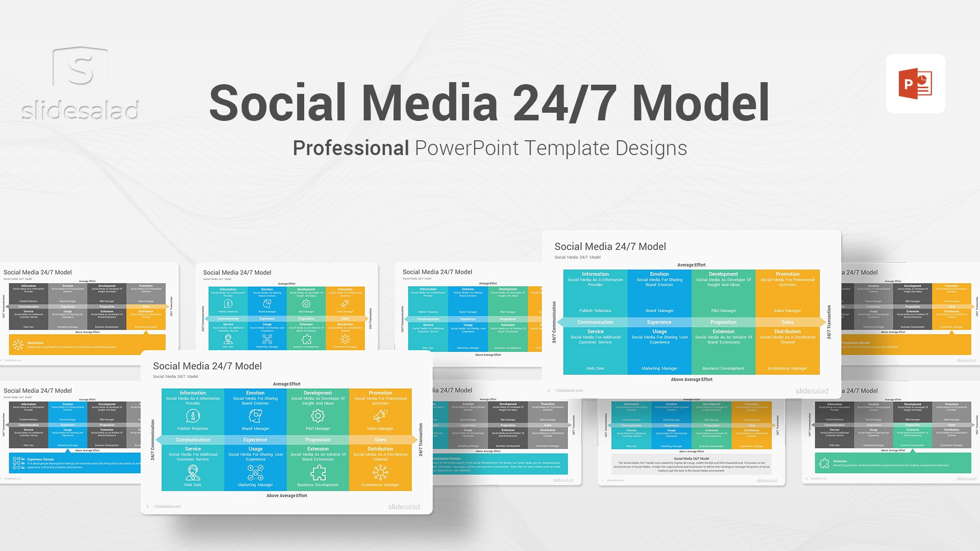 Social Media 24/7 Model PowerPoint Template - Social Media Sales Examples on PPT Templates