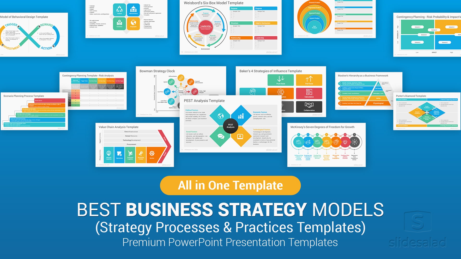 Business Strategy Models and Practices PowerPoint Templates - Multipurpose Sales Strategy Templates on PowerPoint