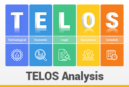 TELOS Analysis Google Slides Template Designs