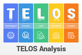 TELOS Analysis PowerPoint Template Designs