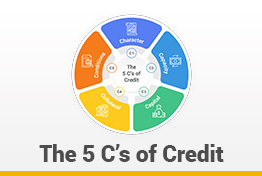 The 5 C’s of Credit Google Slides Template Designs