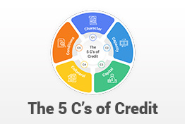The 5 C’s of Credit PowerPoint Template Designs