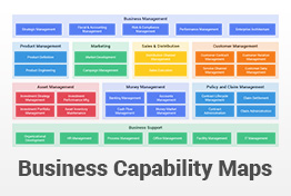 Business Capability Maps PowerPoint Template Diagrams