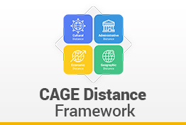 CAGE Distance Framework Google Slides Template Designs
