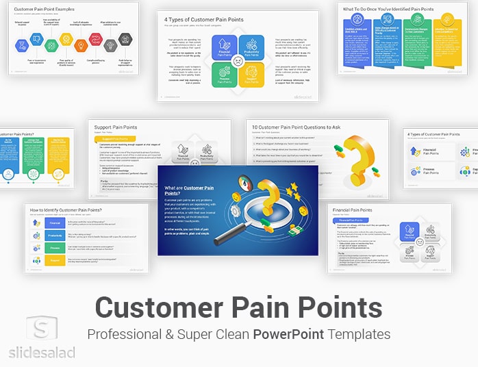 Customer Pain Points PowerPoint Template Designs