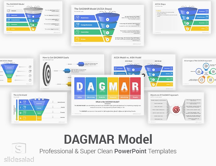DAGMAR Model PowerPoint Template Designs