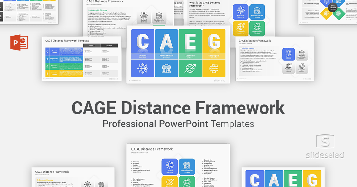 CAGE Distance Framework PowerPoint Template Designs SlideSalad