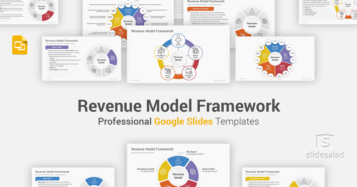Revenue Model Framework Google Slides Template Designs - SlideSalad