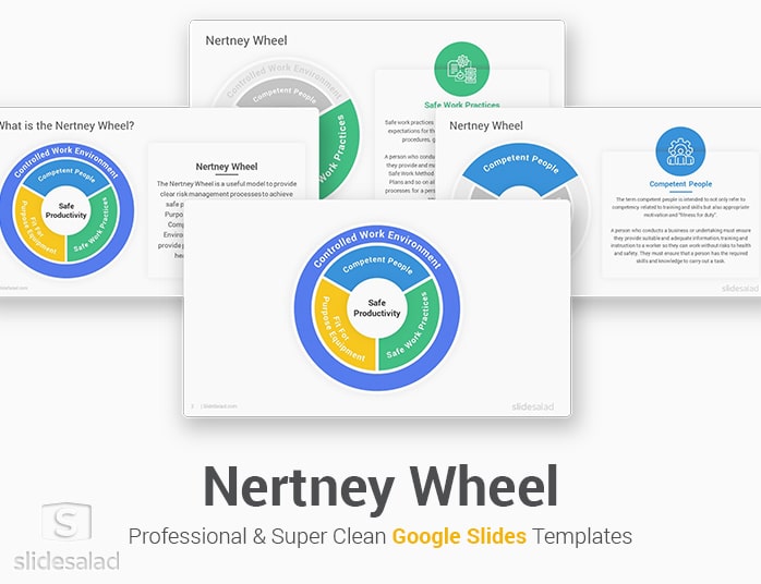Nertney Wheel Google Slides Template Designs