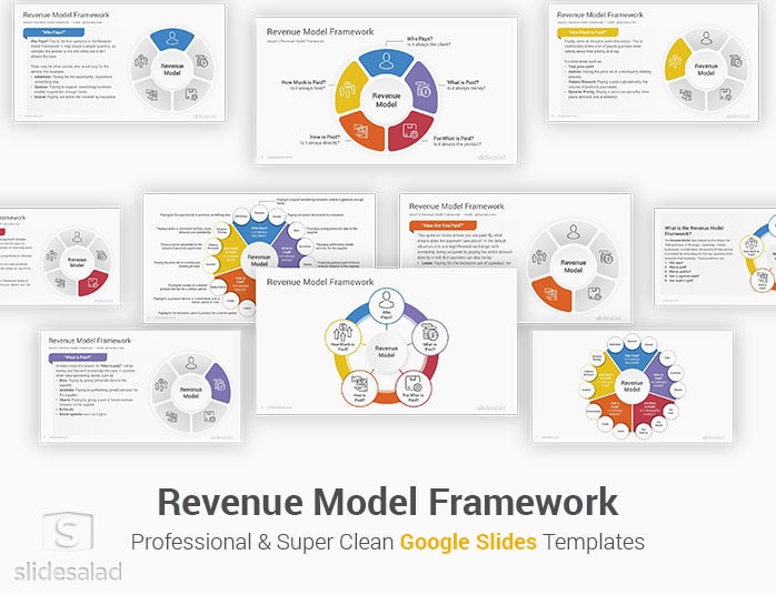 Revenue Model Framework Google Slides Template Designs
