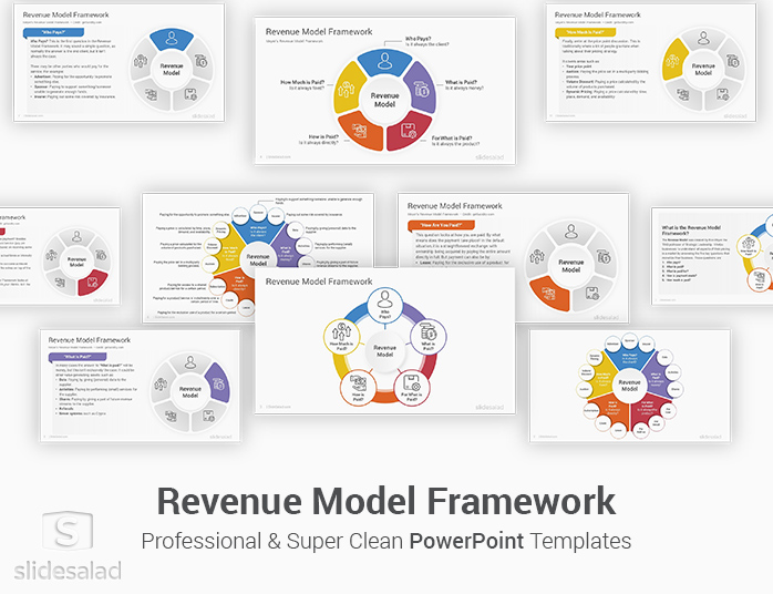 Revenue Model Framework PowerPoint Template Designs