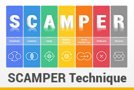 SCAMPER Technique Google Slides Template Designs