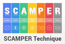 SCAMPER Technique PowerPoint Template Designs