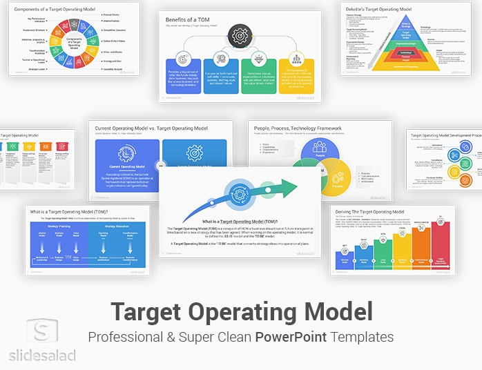 Target Operating Model PowerPoint Template Designs