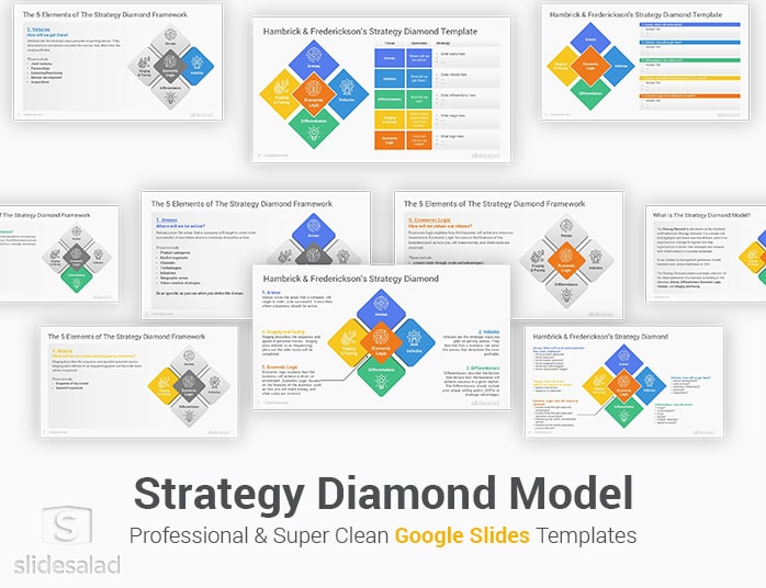 Strategy Diamond Framework Google Slides Template Designs