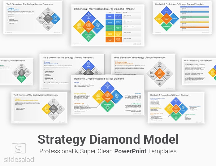 The Strategy Diamond Framework PowerPoint Template Designs