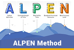 ALPEN Method Google Slides Template Designs