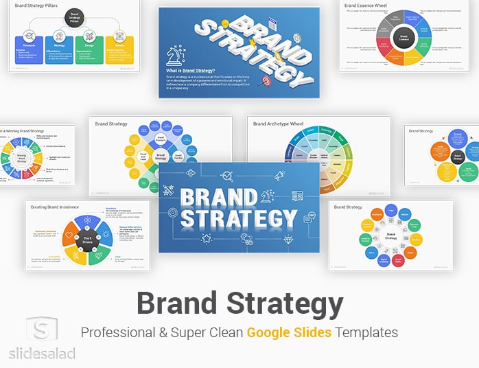 Brand Strategy Google Slides Template Designs