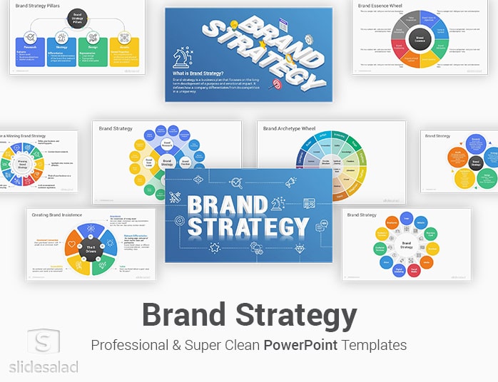 Brand Strategy PowerPoint Template Designs