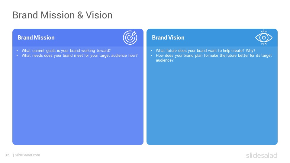 Brand Strategy PowerPoint Template Designs - SlideSalad