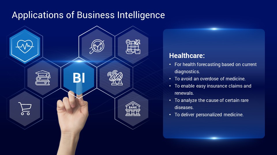 powerpoint presentation business intelligence