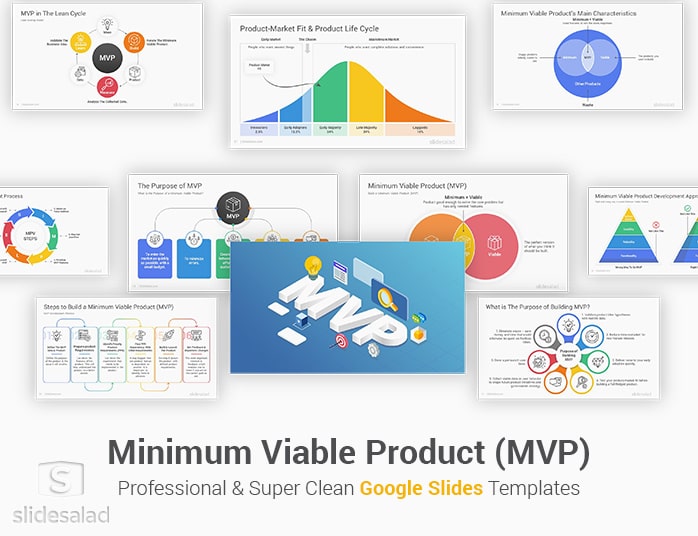 Minimum Viable Product Google Slides Template Designs