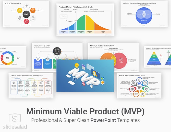 Minimum Viable Product PowerPoint Template Designs