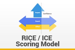 RICE and ICE Scoring Model Google Slides Template Designs