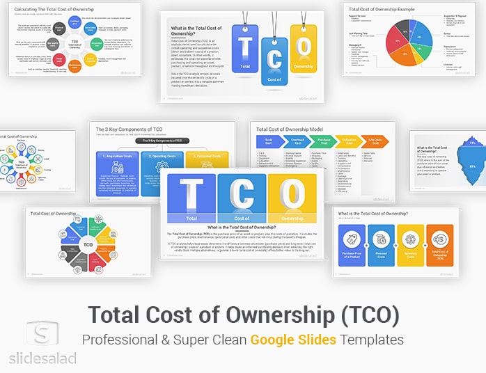 Total Cost of Ownership Google Slides Template Designs