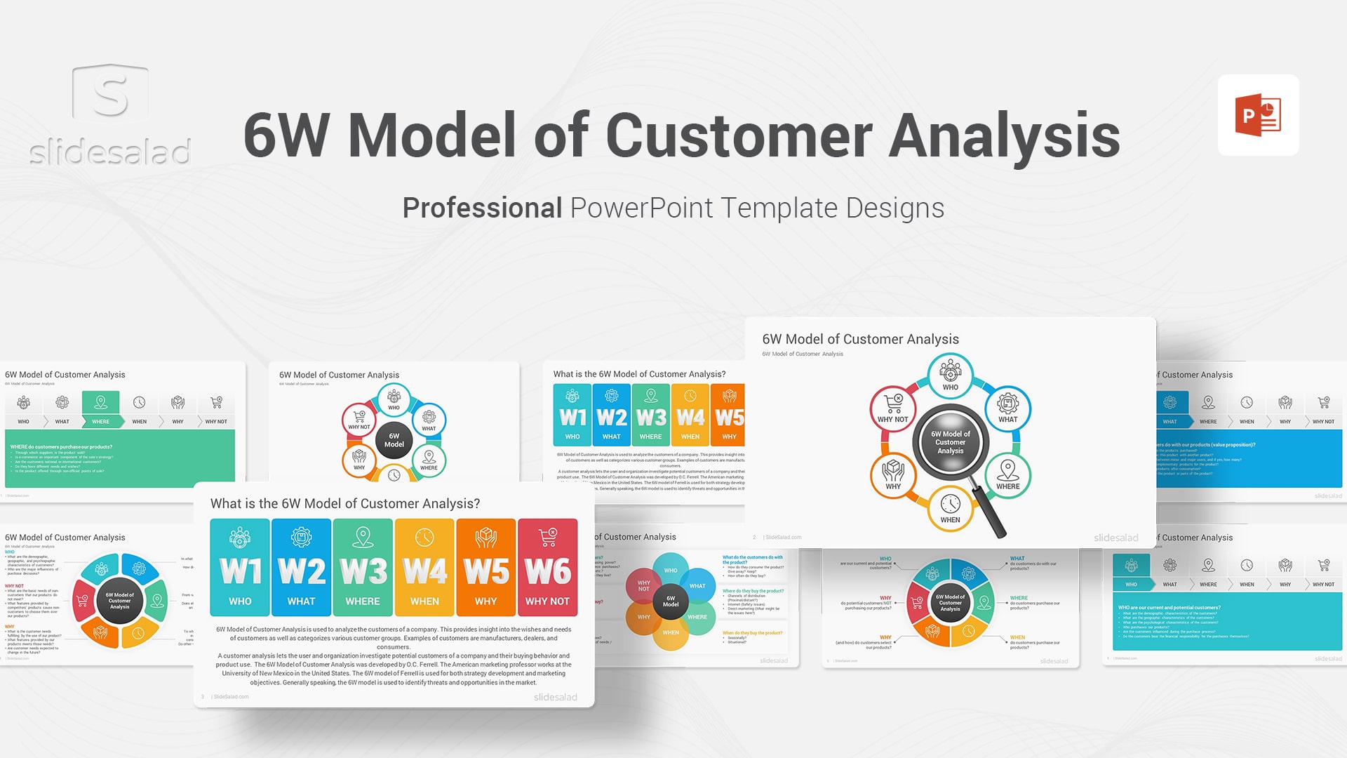 6W Model of Customer Analysis PowerPoint Template - Stunning Visual Representation of 6W Model of Customer Analysis