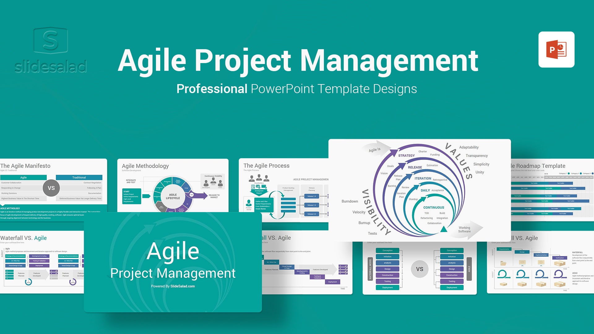 Agile Project Management PowerPoint Presentation Template - Detailed PPT Infographic Slide Layouts That You Need to Showcase About Agile Project Management